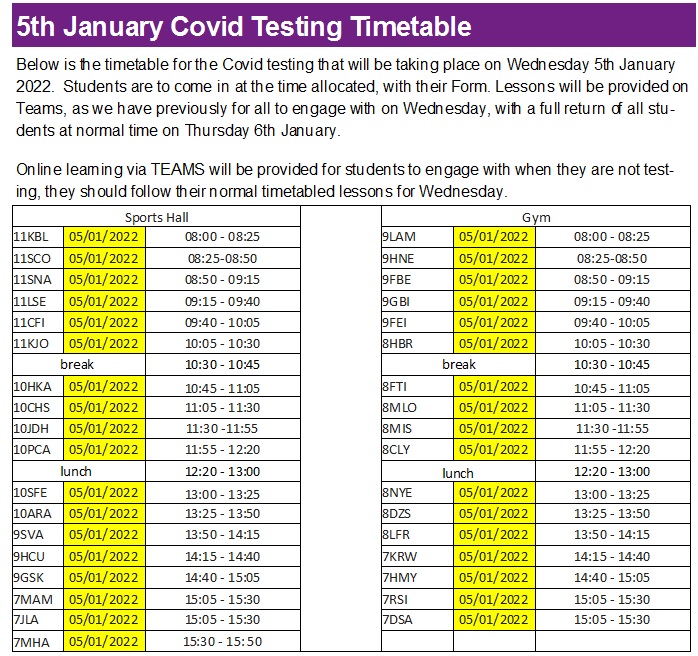 January 2022 Covid Testing - Arena Academy