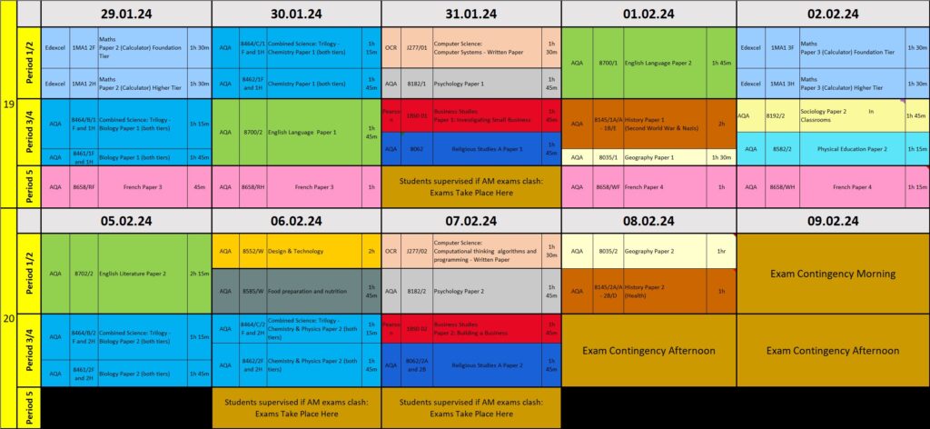 Year 11 Examinations - Arena Academy