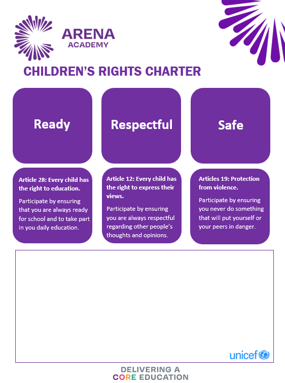 R A Butler Academy - UNICEF Rights Respecting School